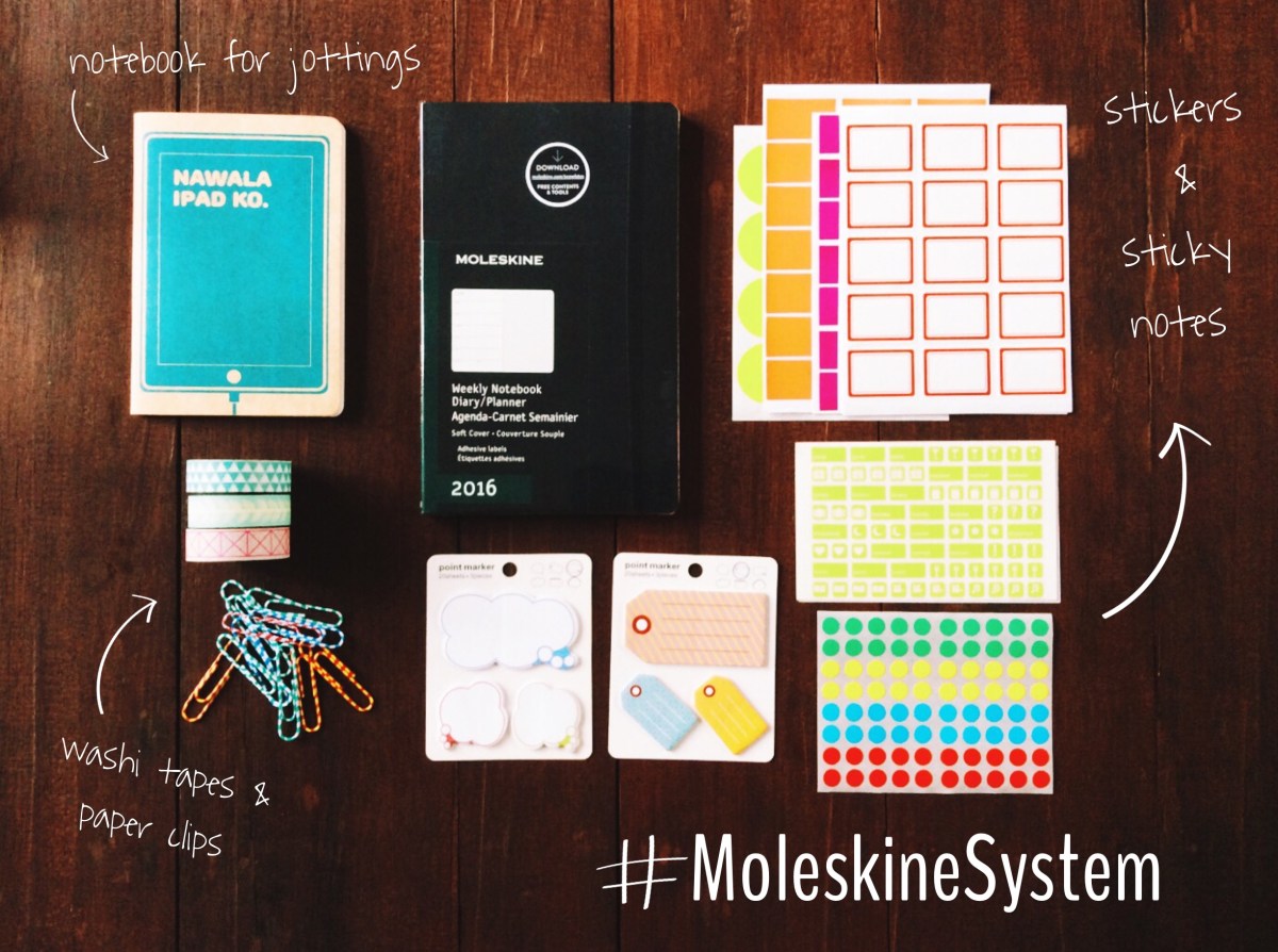 Moleskine System