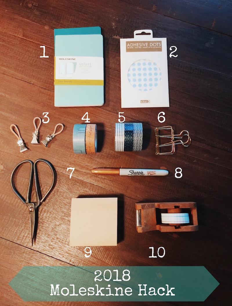 a_dose-of-simple_stationery_2018_Moleskine_Hack small